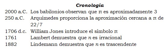 cronologia05.jpg
