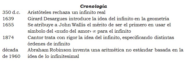 cronologia06.jpg