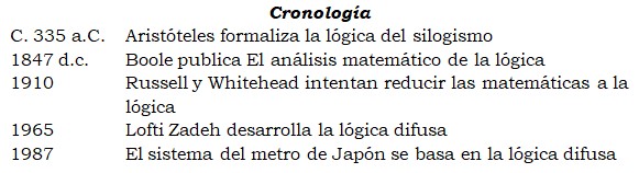cronologia16.jpg