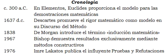 cronologia17.jpg
