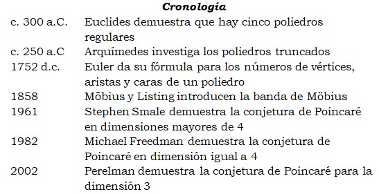 cronologia23.jpg