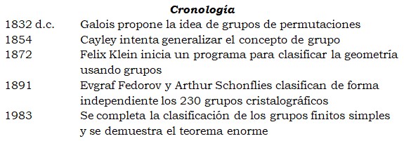 cronologia38.jpg