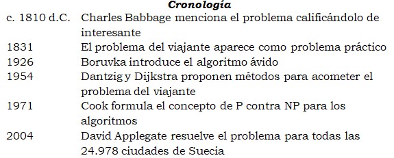 cronologia46.jpg