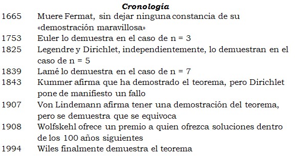 cronologia49.jpg