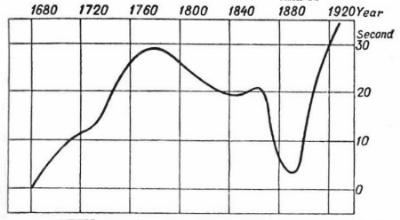 fig029.jpg
