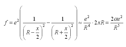 128