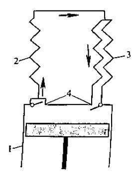 Esquema de un refrigerador doméstico: 1, compresor; 2, radiador; 3, cámara frigorífica vaporizadora; 4, válvulas.