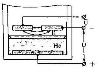 f052