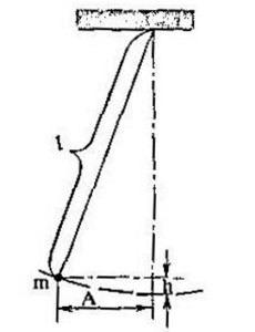 f078