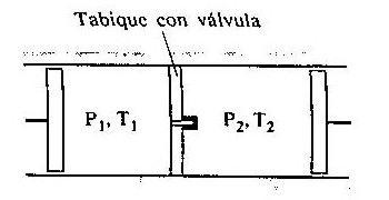 f080