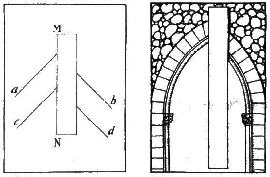 figura530-531.jpg