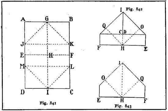 figura841-842-843.jpg