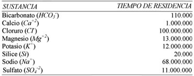 tabla2.jpg