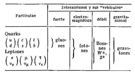 tabla01.jpg