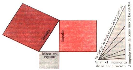 figura002