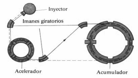 figura013