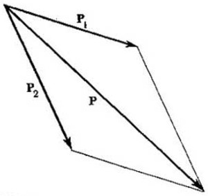 figura015
