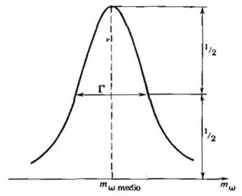 figura019