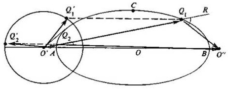 figura033