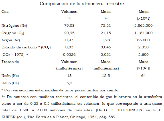 tabla01.png