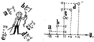 01-32