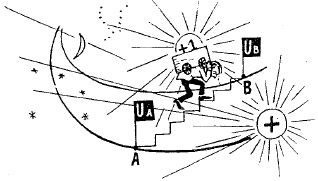 02-06