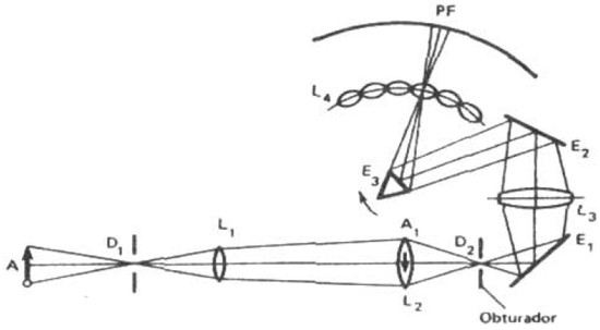 035
