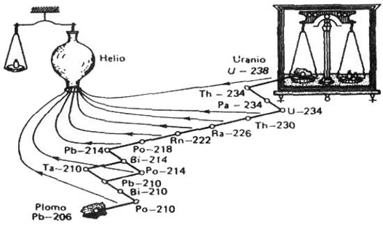 049