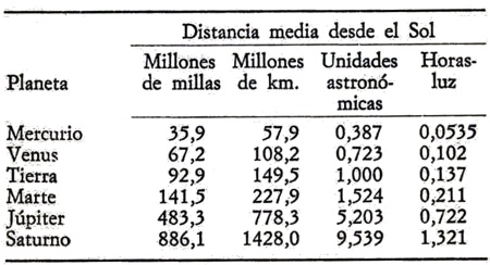 tabla01.jpg