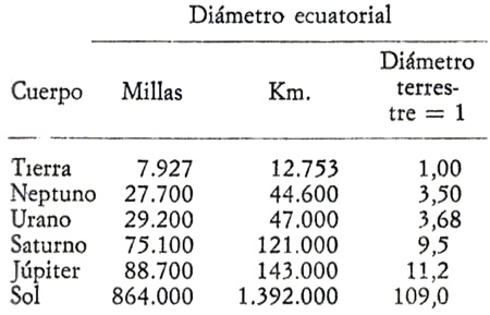tabla03.jpg