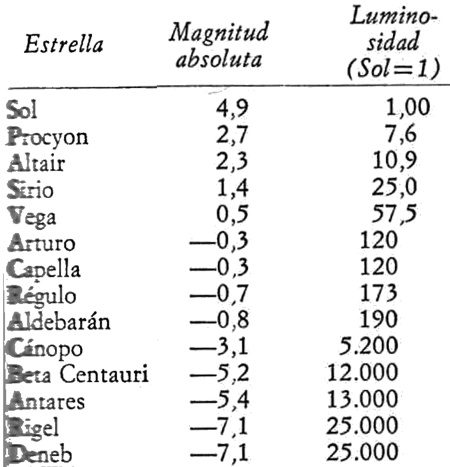 tabla06.jpg