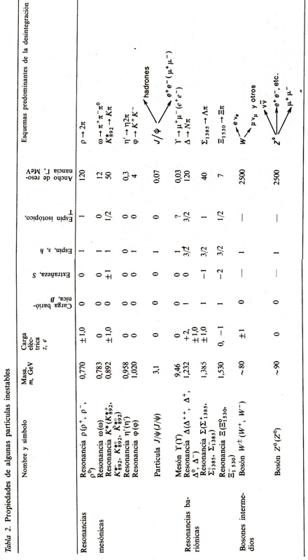 tabla2th.jpg