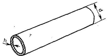 Representación esquemática de una arteria
