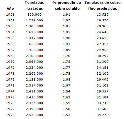 tabla01.jpg