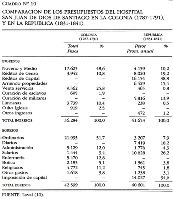 tabla10.jpg