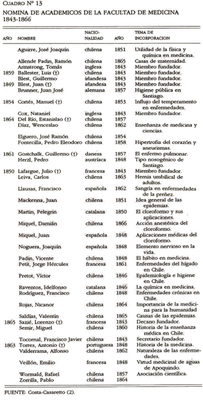 tabla13.jpg