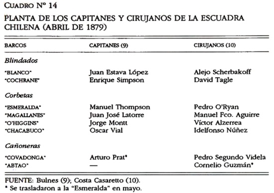 tabla14.jpg