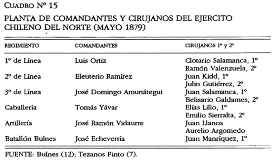 tabla15.jpg