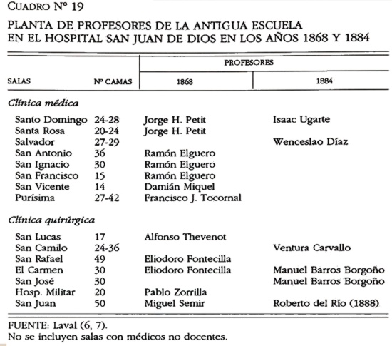 tabla19.jpg