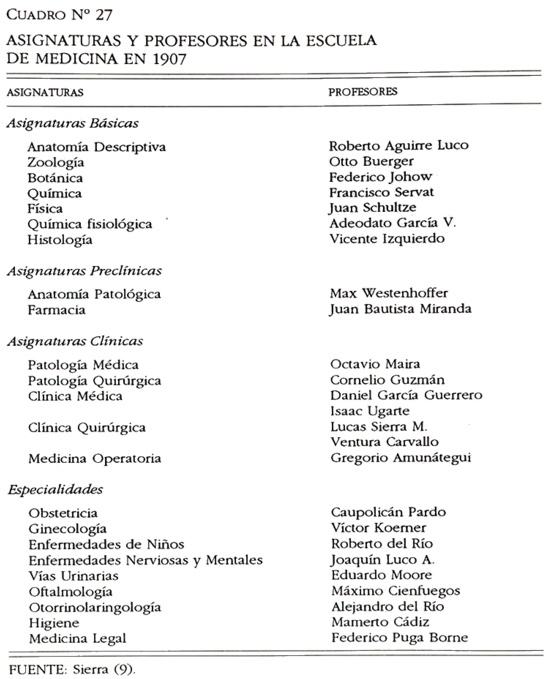 tabla27.jpg