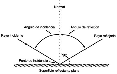 imagenes/03-01.jpg