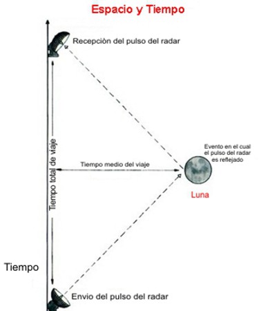 figura02-01