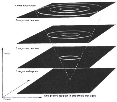 figura02-03