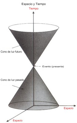 figura02-04