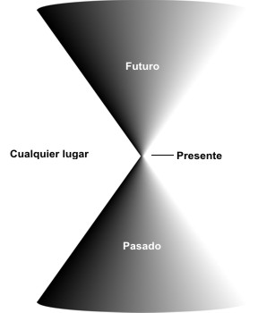 figura02-05