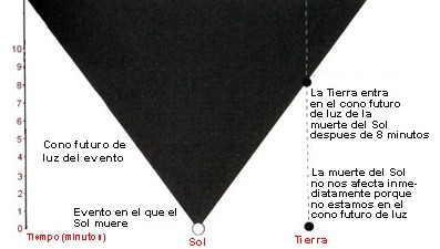 figura02-06