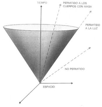 figura02-07