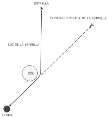 figura02-09