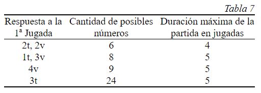 tab07.jpg