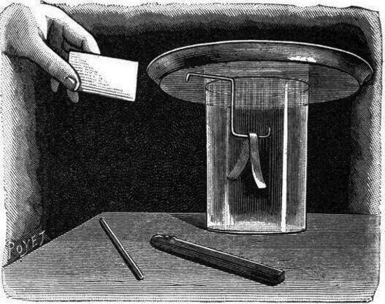 El electroscopio